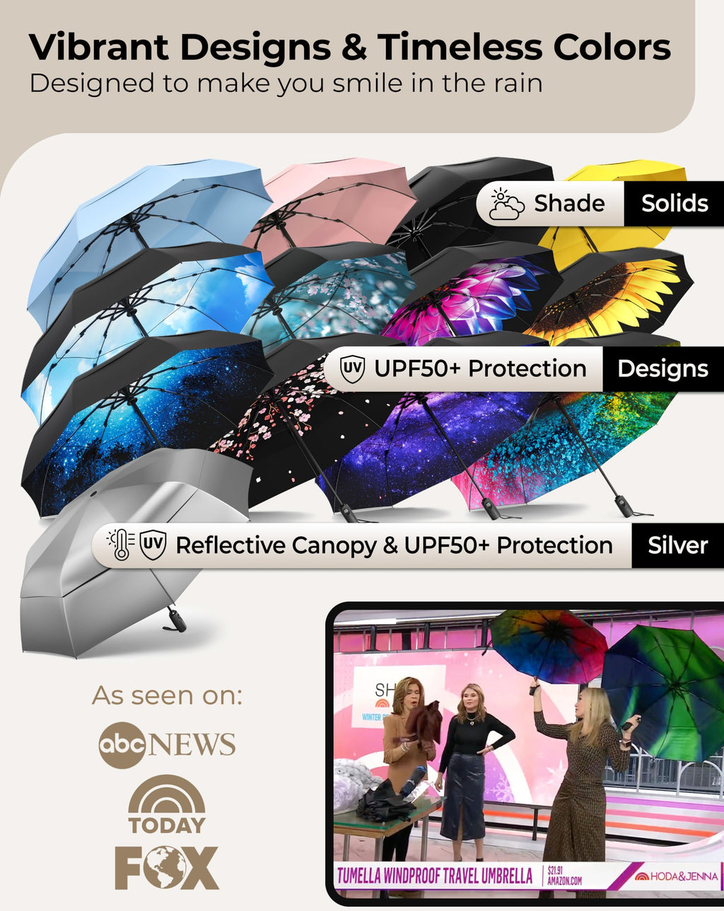 TUMELLA Strongest Windproof Travel Umbrella (Compact, 100MPH Wind-Tested), Light, Portable, One-Handed Use, Automatic Folding Rain Umbrella, Durable, Premium Grip, Fits Car & Backpack