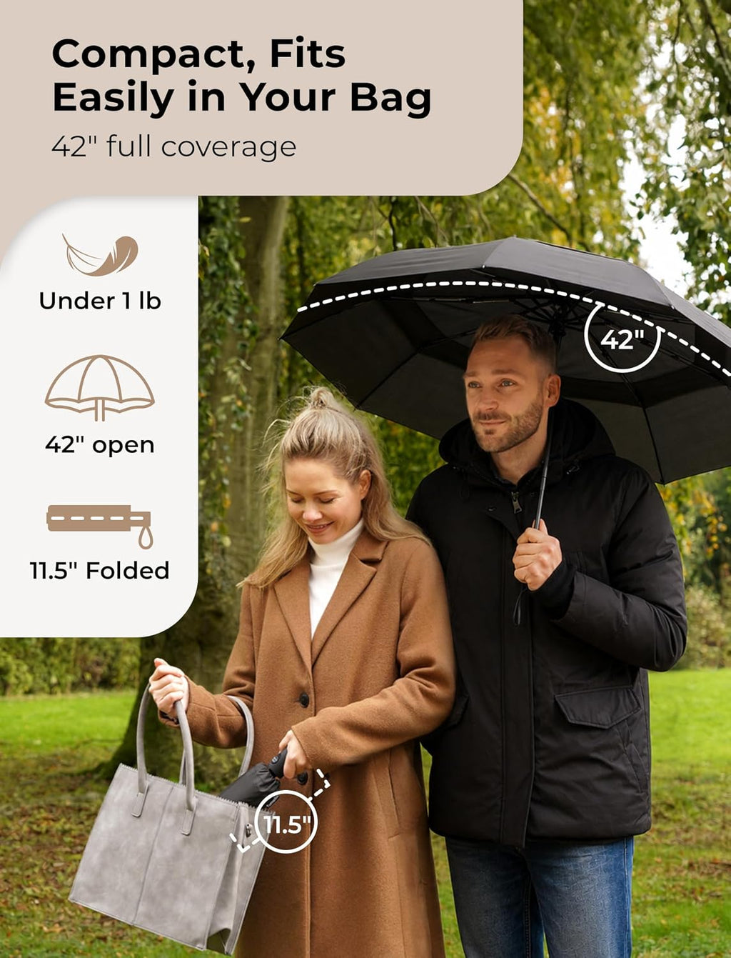 TUMELLA Strongest Windproof Travel Umbrella (Compact, 100MPH Wind-Tested), Light, Portable, One-Handed Use, Automatic Folding Rain Umbrella, Durable, Premium Grip, Fits Car & Backpack