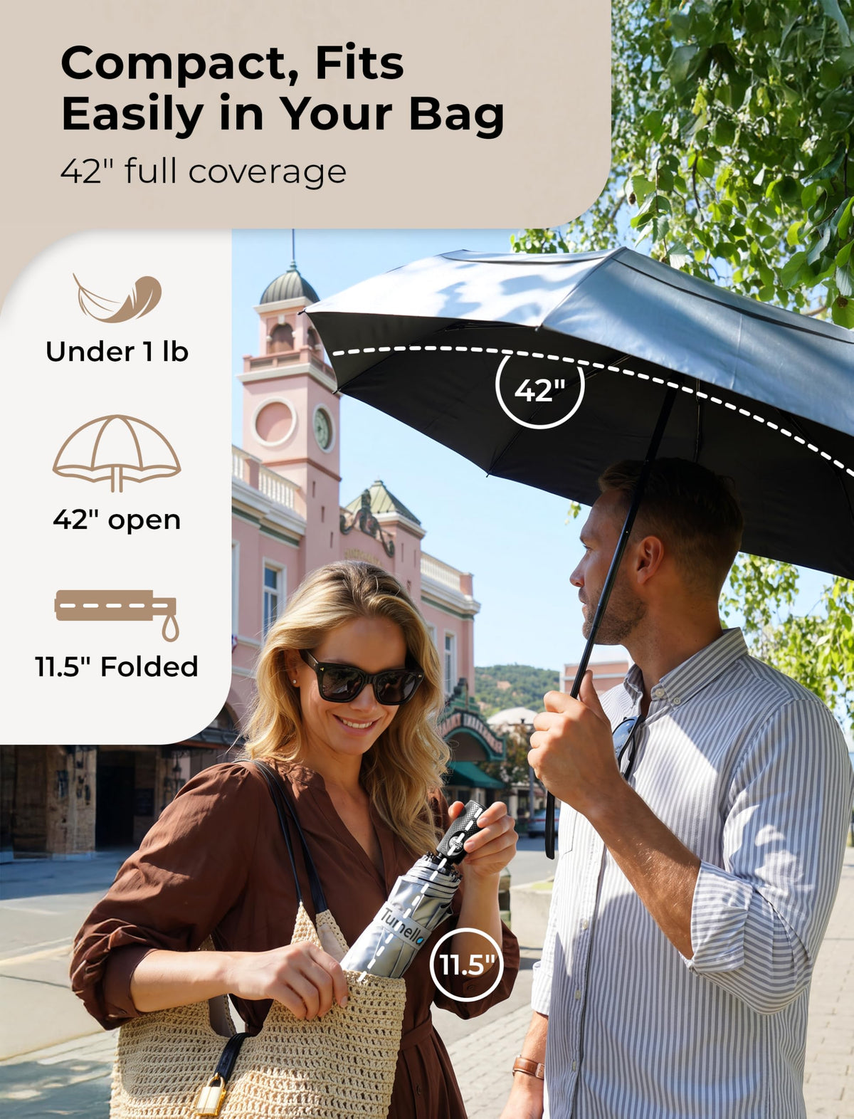 TUMELLA Strongest Windproof Travel Umbrella (Compact, 100MPH Wind-Tested), Light, Portable, One-Handed Use, Automatic Folding Rain Umbrella, Durable, Premium Grip, Fits Car & Backpack