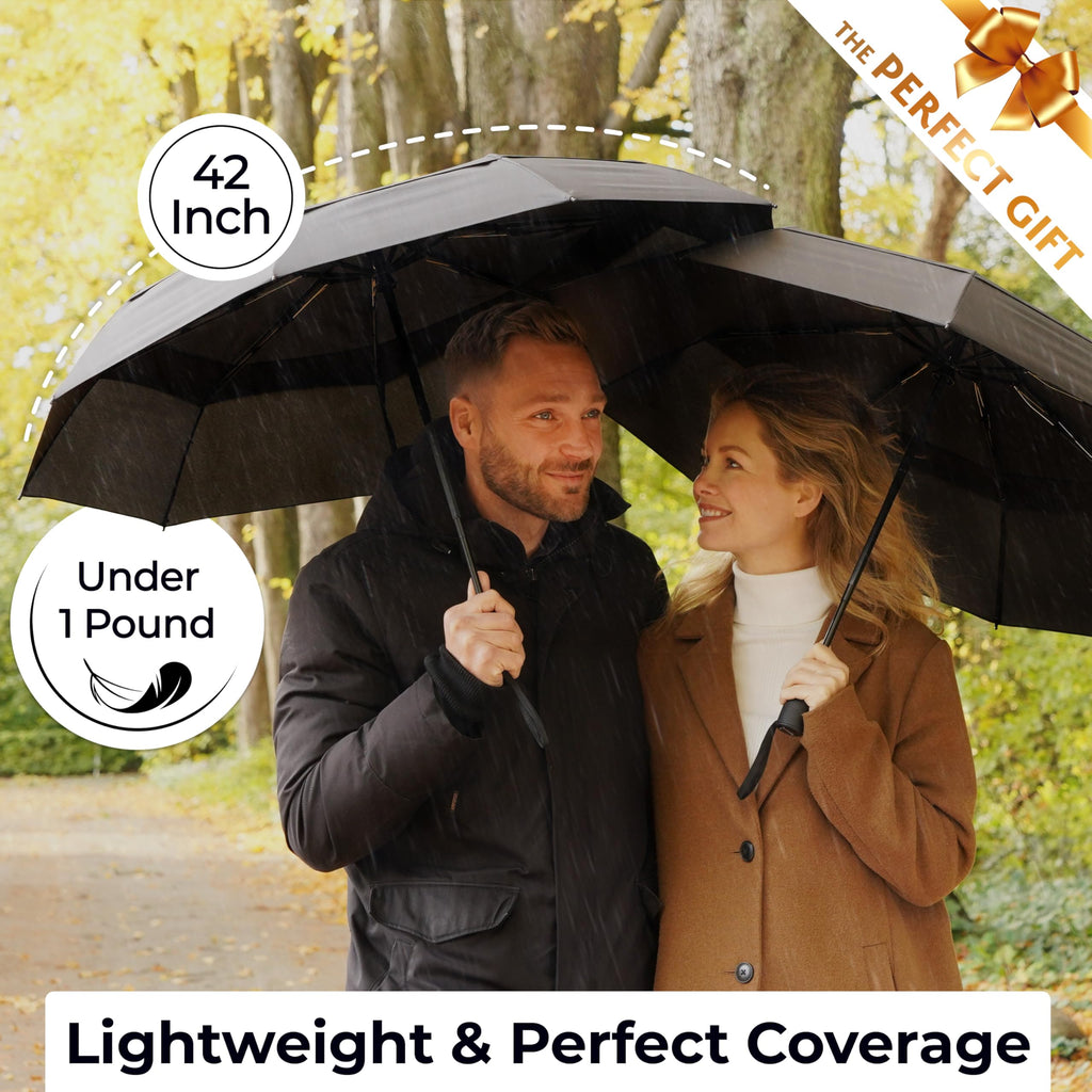 TUMELLA Strongest Windproof Travel Umbrella (Compact, 100MPH Wind-Tested), Light, Portable, One-Handed Use, Automatic Folding Rain Umbrella, Durable, Premium Grip, Fits Car & Backpack